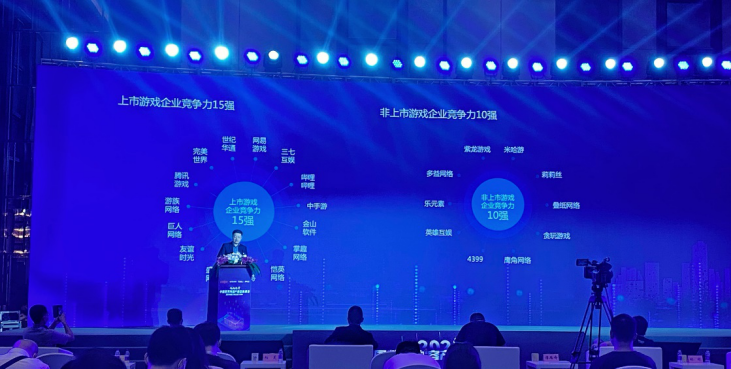 中国游戏上市公司竞争力报告公布:腾讯网易世纪华通卫冕第一梯队