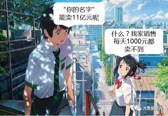 接口解读：你的姓名+身份证号撑起了超11亿元市场规模，你造吗？